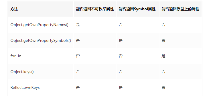 image-20221010105025224