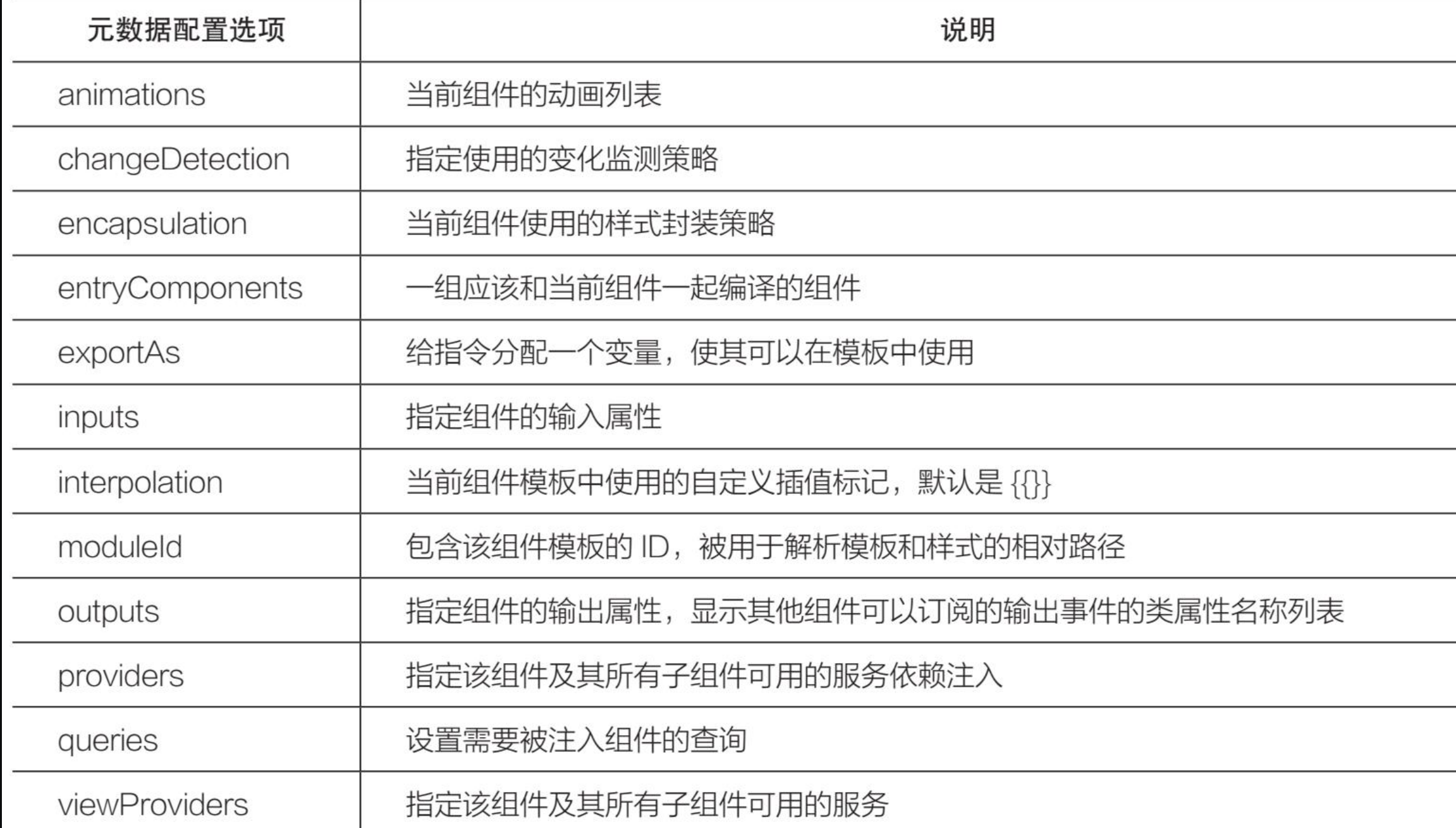 image-20230109115703978