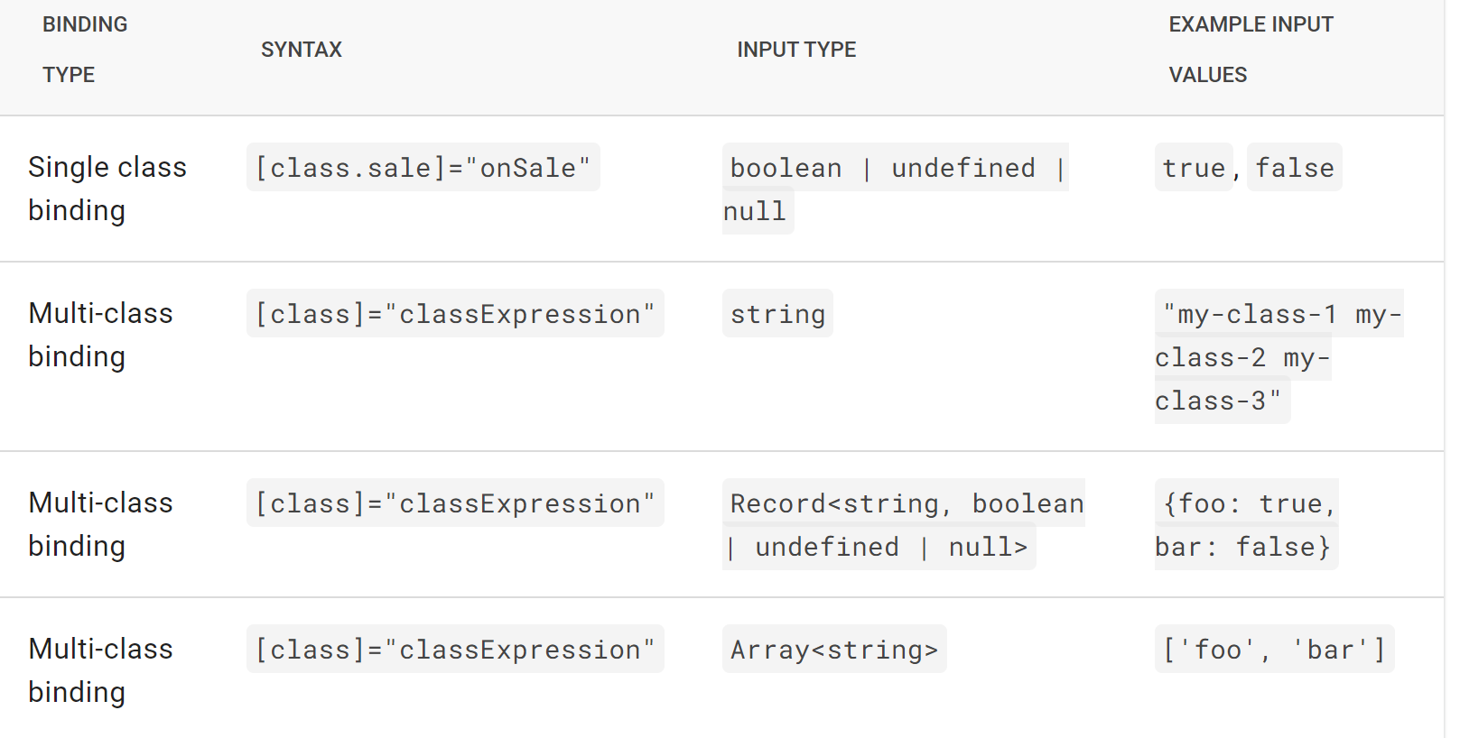 image-20230109142106562