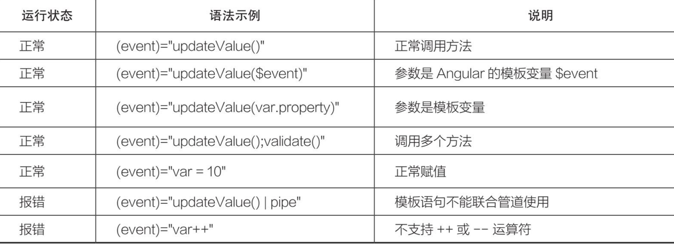 image-20230109154833305