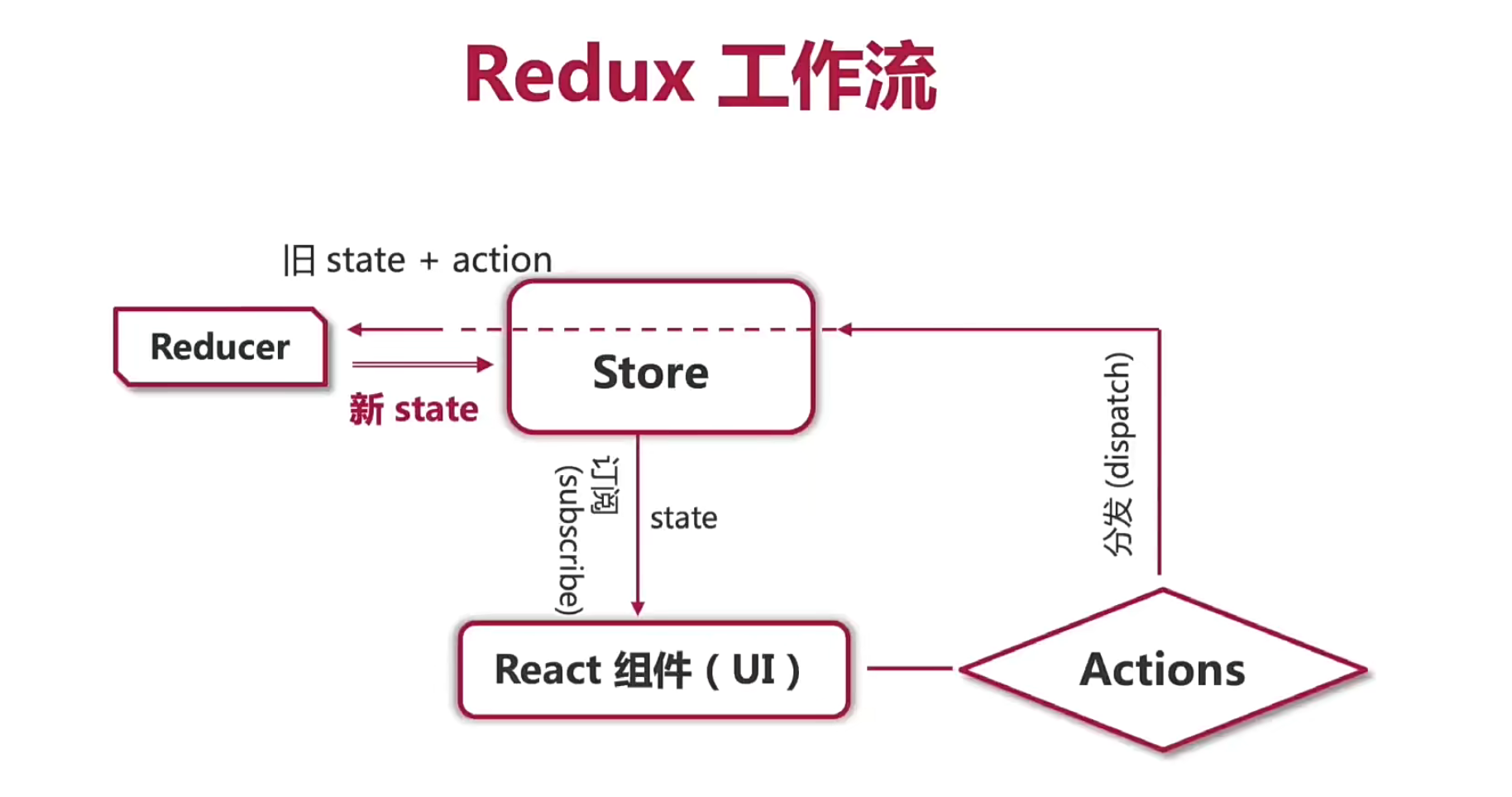 image-20231202152912232