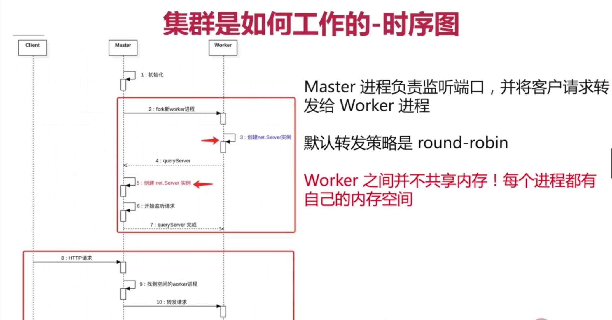 image-20240113235900304